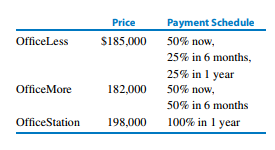 481_request for bids from a state agency.png